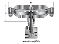 Diaphragm_Actuator_ATC